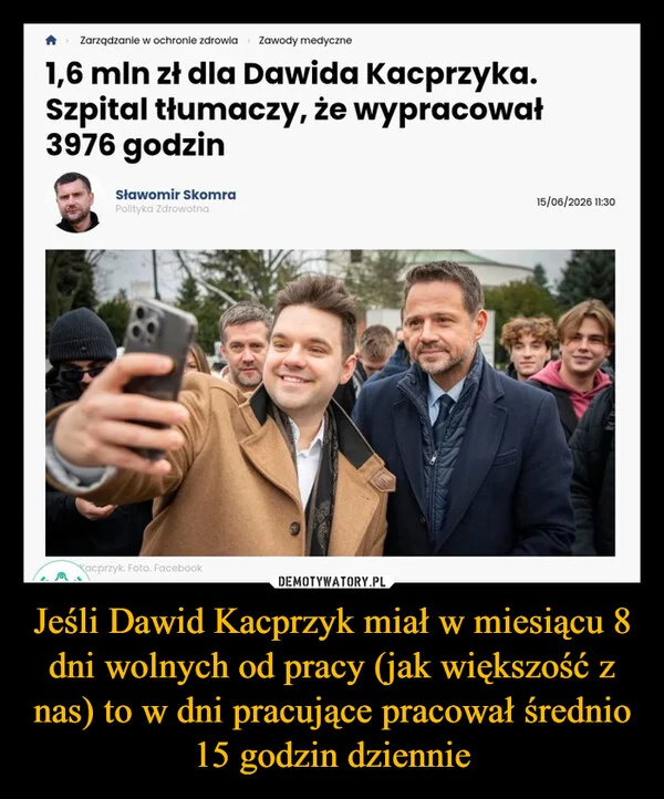 
    Jeśli Dawid Kacprzyk miał w miesiącu 8 dni wolnych od pracy (jak większość z nas) to w dni pracujące pracował średnio 15 godzin dziennie