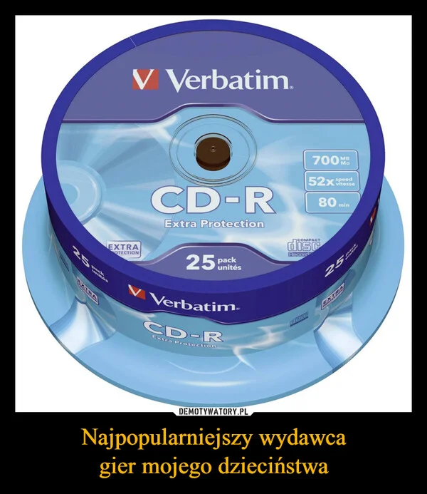 
    Najpopularniejszy wydawca gier mojego dzieciństwa