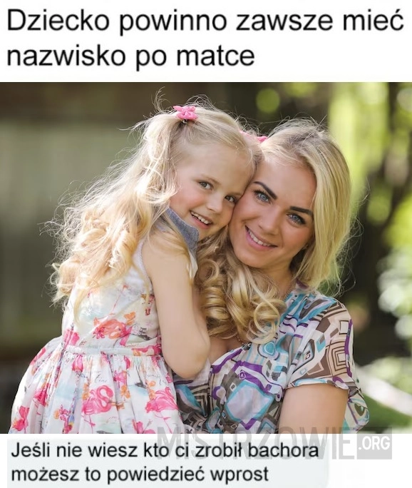 Nazwisko