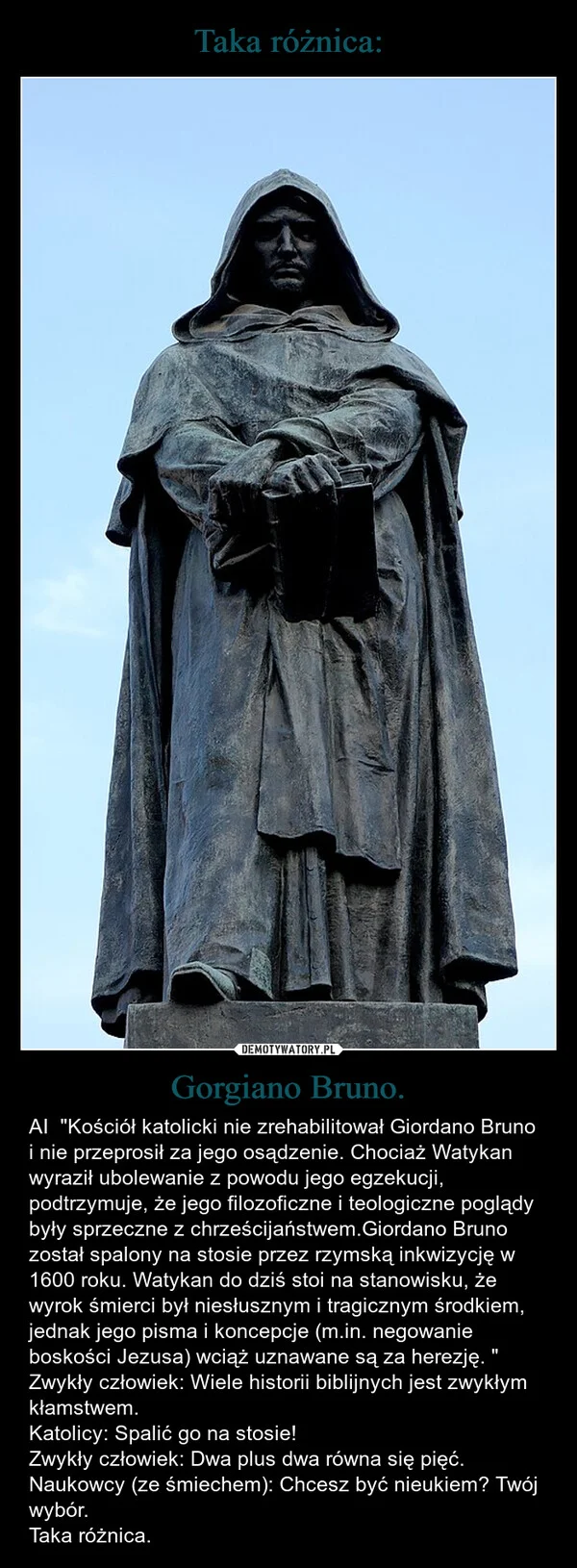 
    Taka różnica: Gorgiano Bruno.