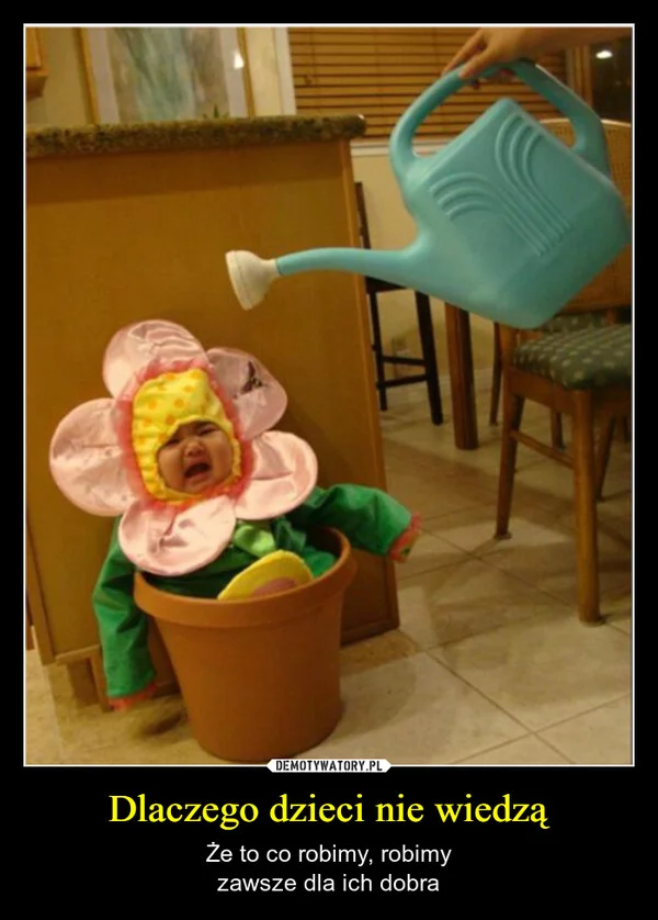 
    Dlaczego dzieci nie wiedzą