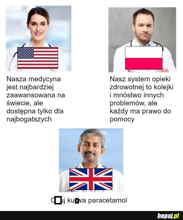 System lecznictwa