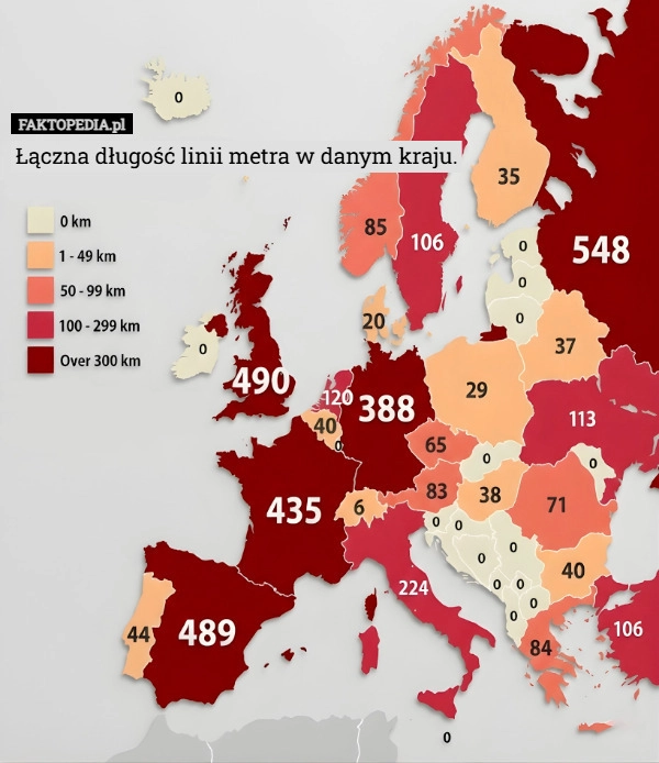 Łączna długość linii metra w danym kraju.