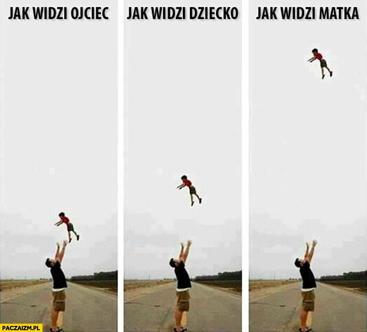 
    Podrzucanie dziecka: jak widzi ojciec, jak widzi dziecko, jak widzi matka