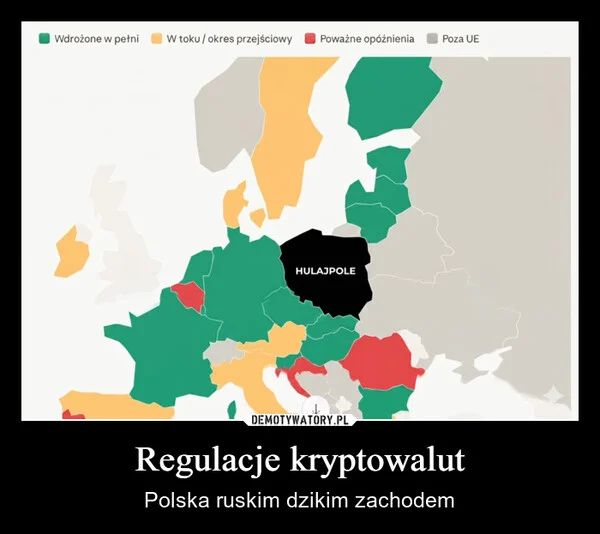 
    Regulacje kryptowalut