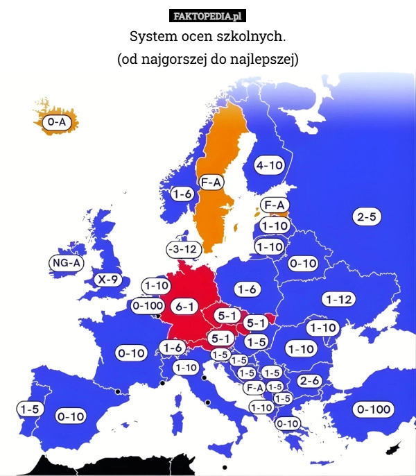 System ocen szkolnych.
(od najgorszej do najlepszej)