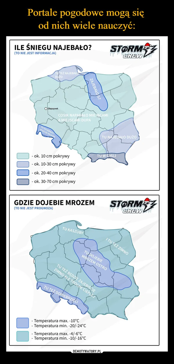 
    Portale pogodowe mogą się od nich wiele nauczyć: