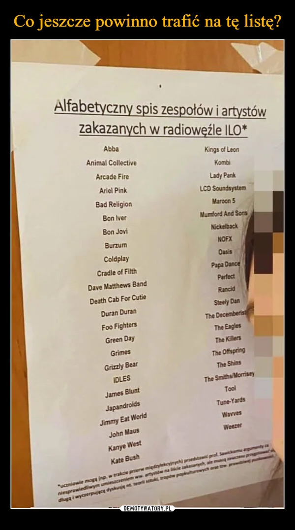 Co jeszcze powinno trafić na tę listę?