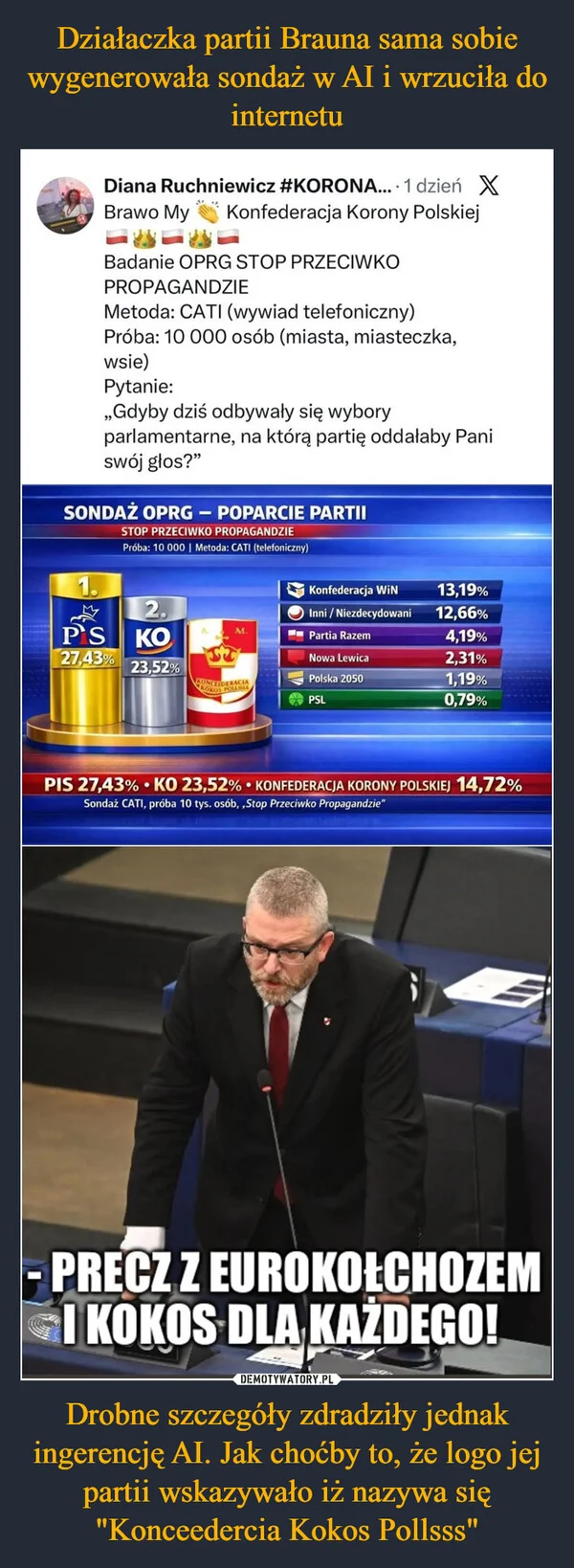 Działaczka partii Brauna sama sobie wygenerowała sondaż w AI i wrzuciła do internetu Drobne szczegóły zdradziły jednak ingerencję AI. Jak choćby to, że logo jej partii wskazywało iż nazywa się 