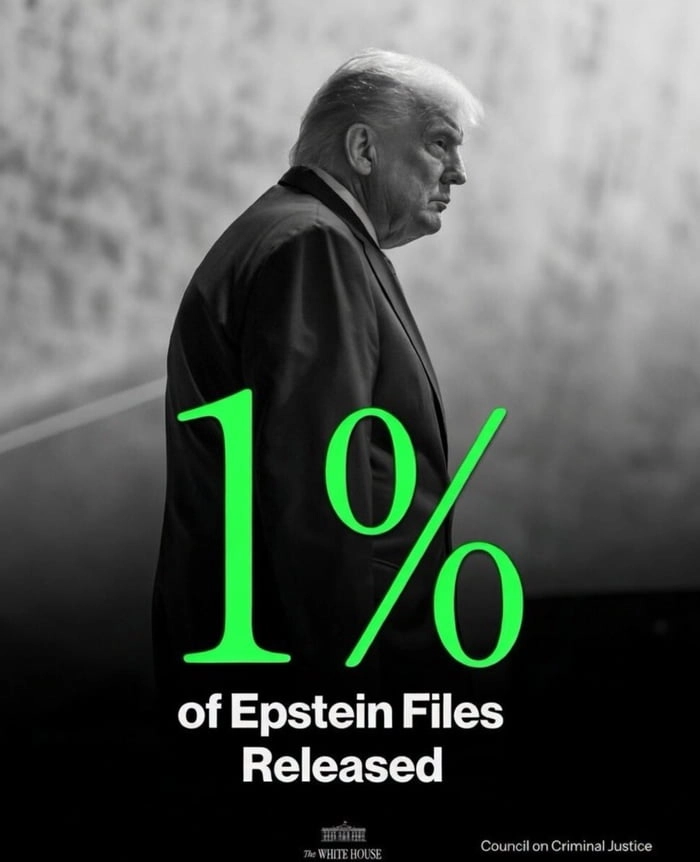 
    So... how many people realized the deadline for the files release been passed by one month?