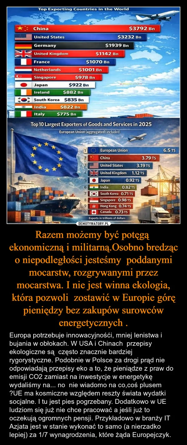 
    Razem możemy być potęgą ekonomiczną i militarną.Osobno bredząc o niepodległości jesteśmy poddanymi mocarstw, rozgrywanymi przez mocarstwa. I nie jest winna ekologia, która pozwoli zostawić w Europie górę pieniędzy bez zakupów surowców energetycznych .