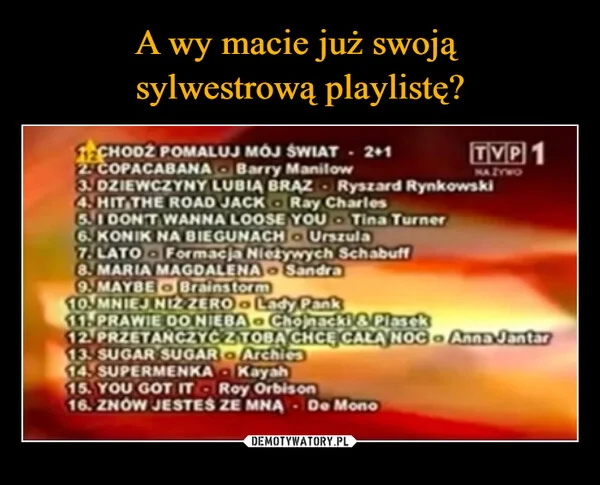 A wy macie już swoją sylwestrową playlistę?