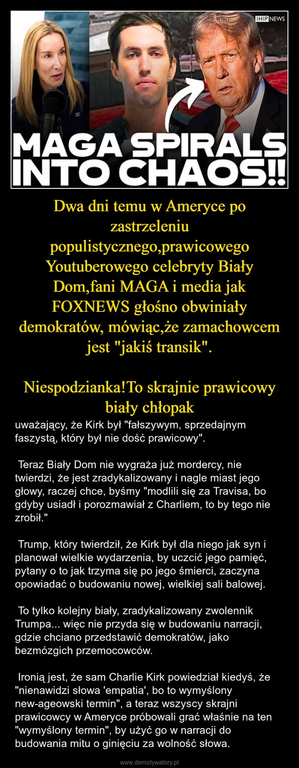 
    Dwa dni temu w Ameryce po zastrzeleniu populistycznego,prawicowego Youtuberowego celebryty Biały Dom,fani MAGA i media jak FOXNEWS głośno obwiniały demokratów, mówiąc,że zamachowcem jest 