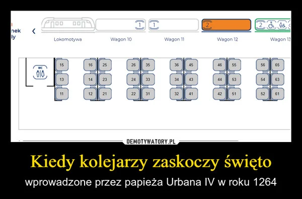Kiedy kolejarzy zaskoczy święto