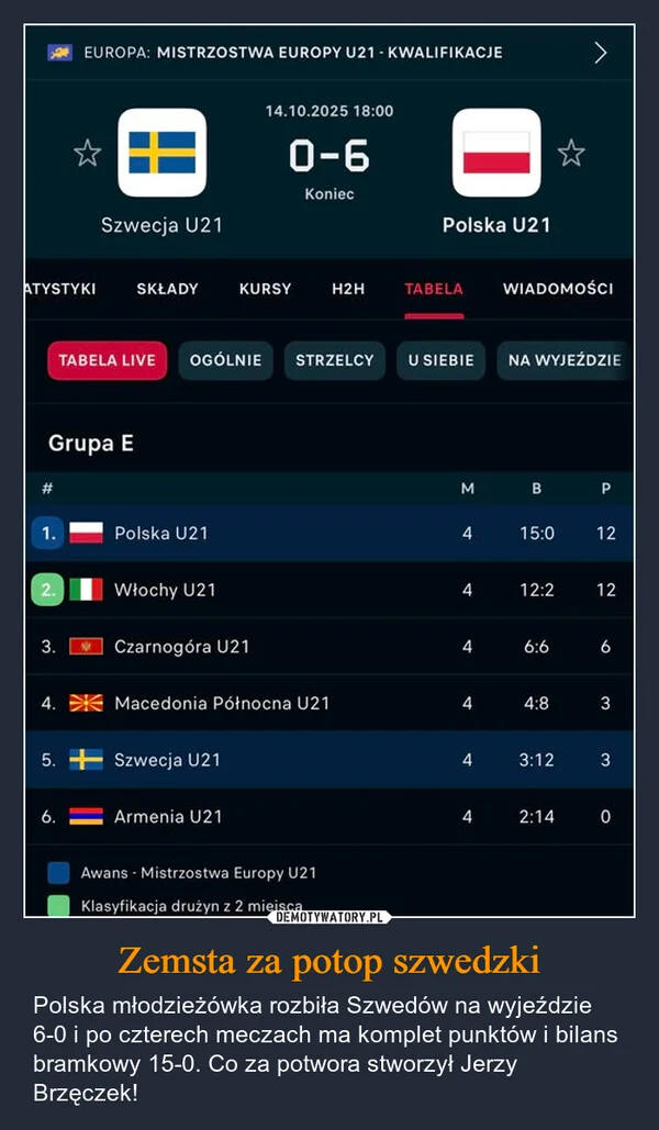 
    Zemsta za potop szwedzki