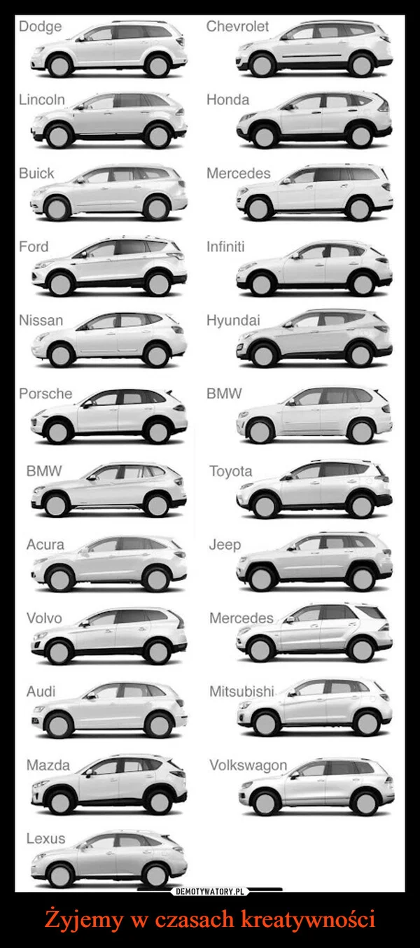 
    Żyjemy w czasach kreatywności