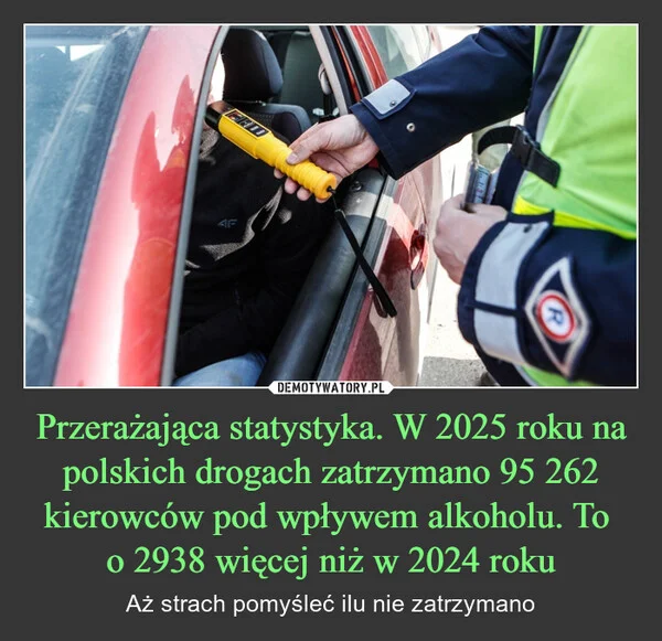 Przerażająca statystyka. W 2025 roku na polskich drogach zatrzymano 95 262 kierowców pod wpływem alkoholu. To o 2938 więcej niż w 2024 roku