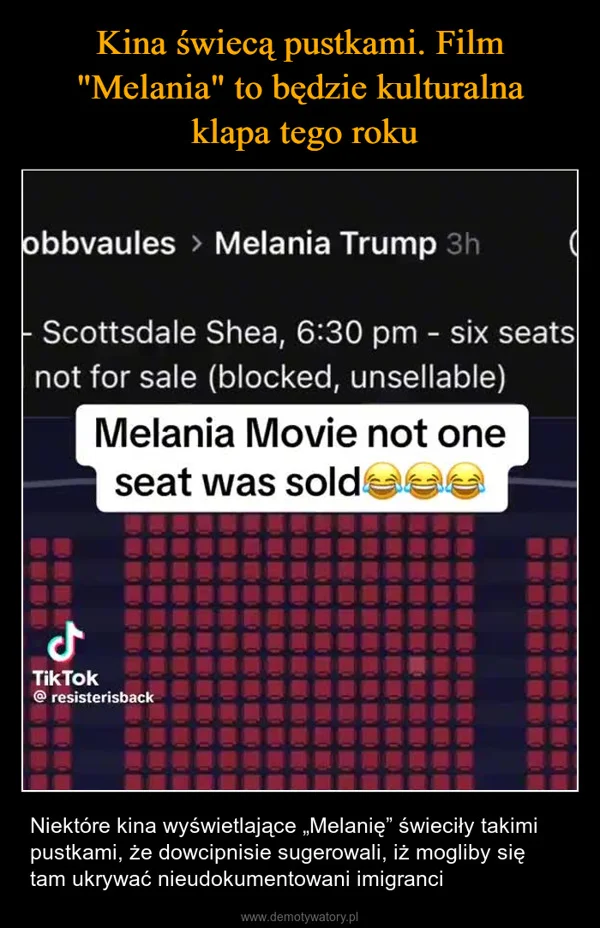 Kina świecą pustkami. Film 