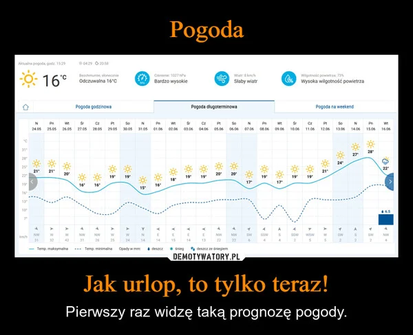 
    Pogoda Jak urlop, to tylko teraz!