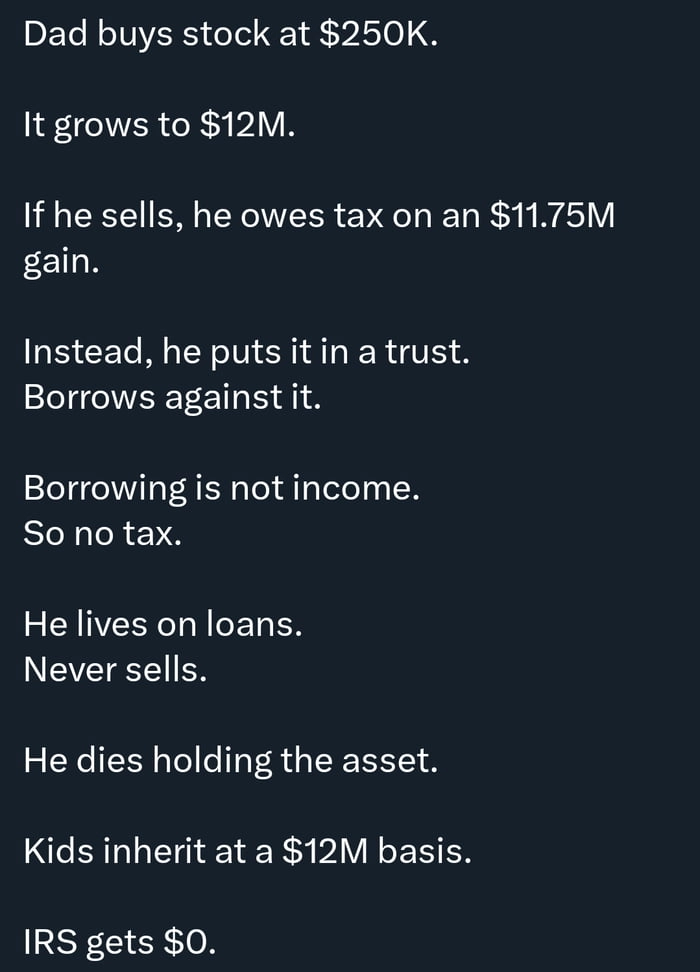 Who's paying the loans?