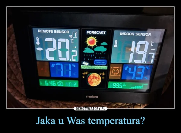 Jaka u Was temperatura?