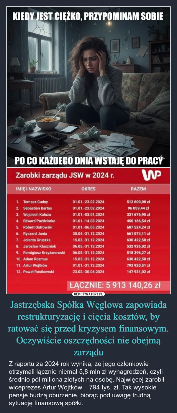 
    Jastrzębska Spółka Węglowa zapowiada restrukturyzację i cięcia kosztów, by ratować się przed kryzysem finansowym. Oczywiście oszczędności nie obejmą zarządu