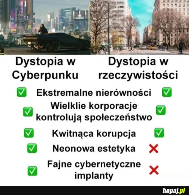 
    Dystopia