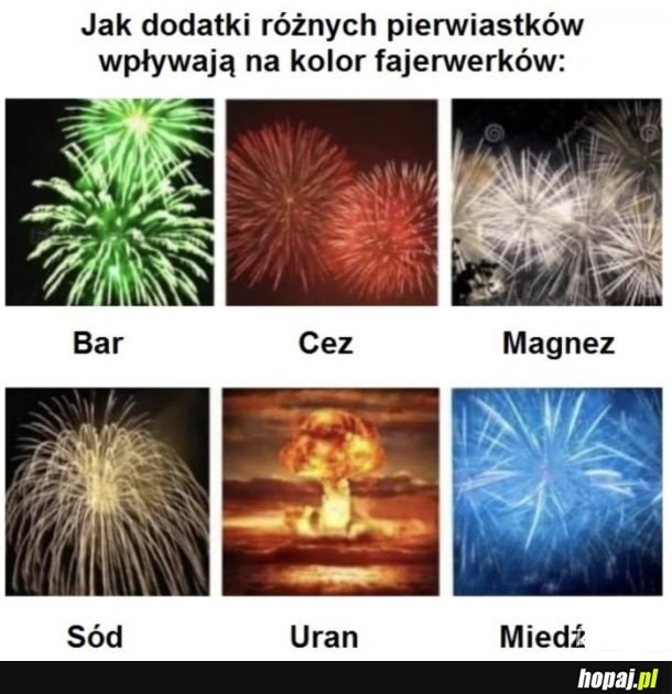 Uran tworzy piękny efekt