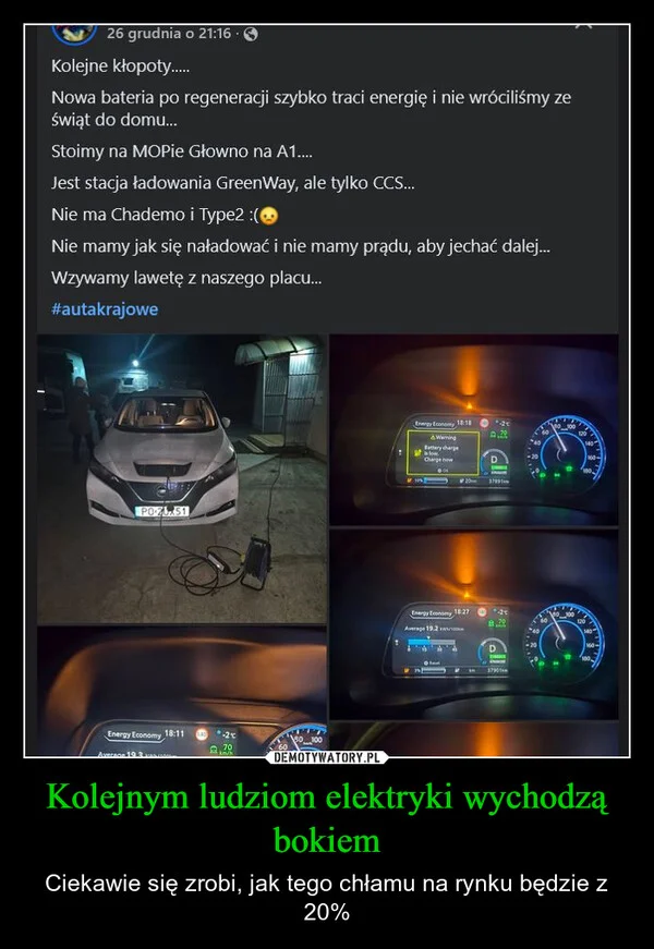 Kolejnym ludziom elektryki wychodzą bokiem