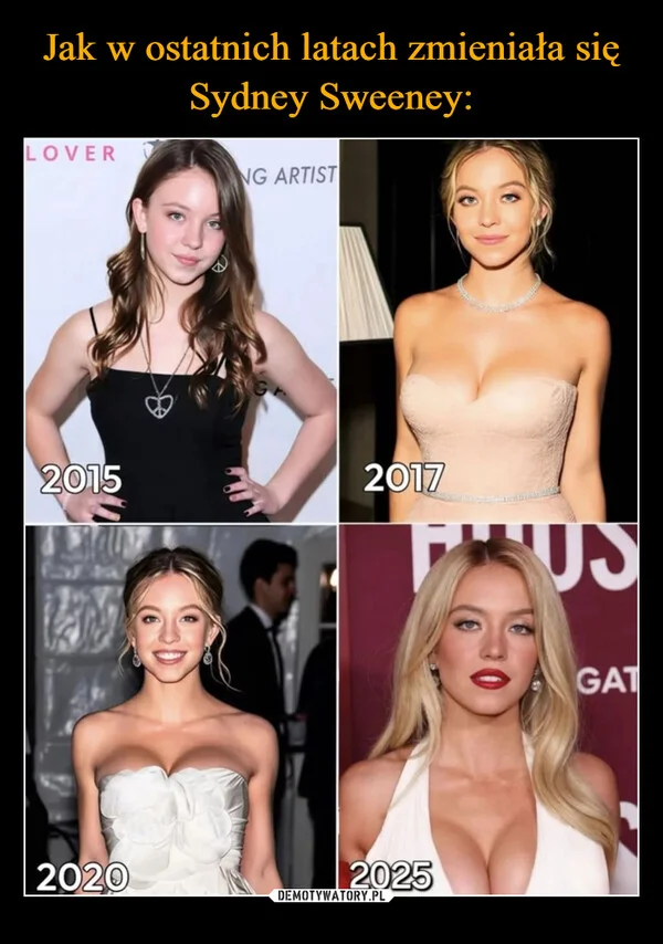 Jak w ostatnich latach zmieniała się Sydney Sweeney: