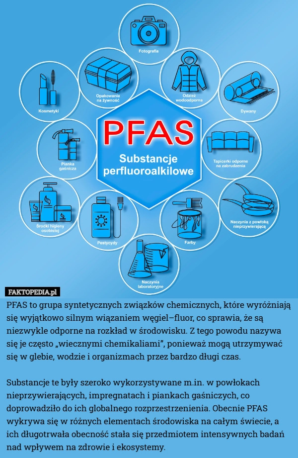 
    PFAS to grupa syntetycznych związków chemicznych, które wyróżniają się wyjątkowo