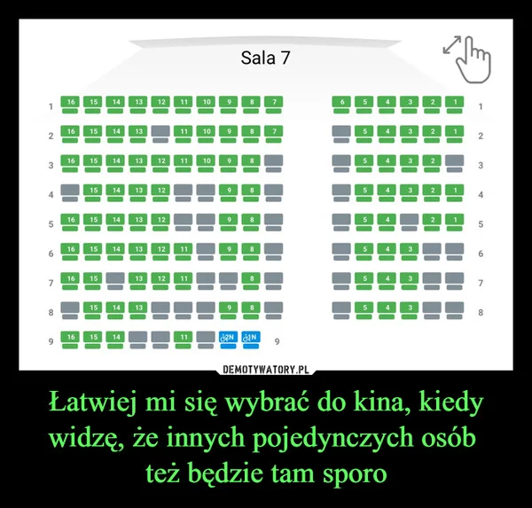 Łatwiej mi się wybrać do kina, kiedy widzę, że innych pojedynczych osób też będzie tam sporo