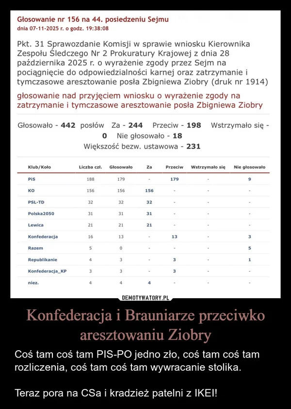 
    Konfederacja i Brauniarze przeciwko aresztowaniu Ziobry
