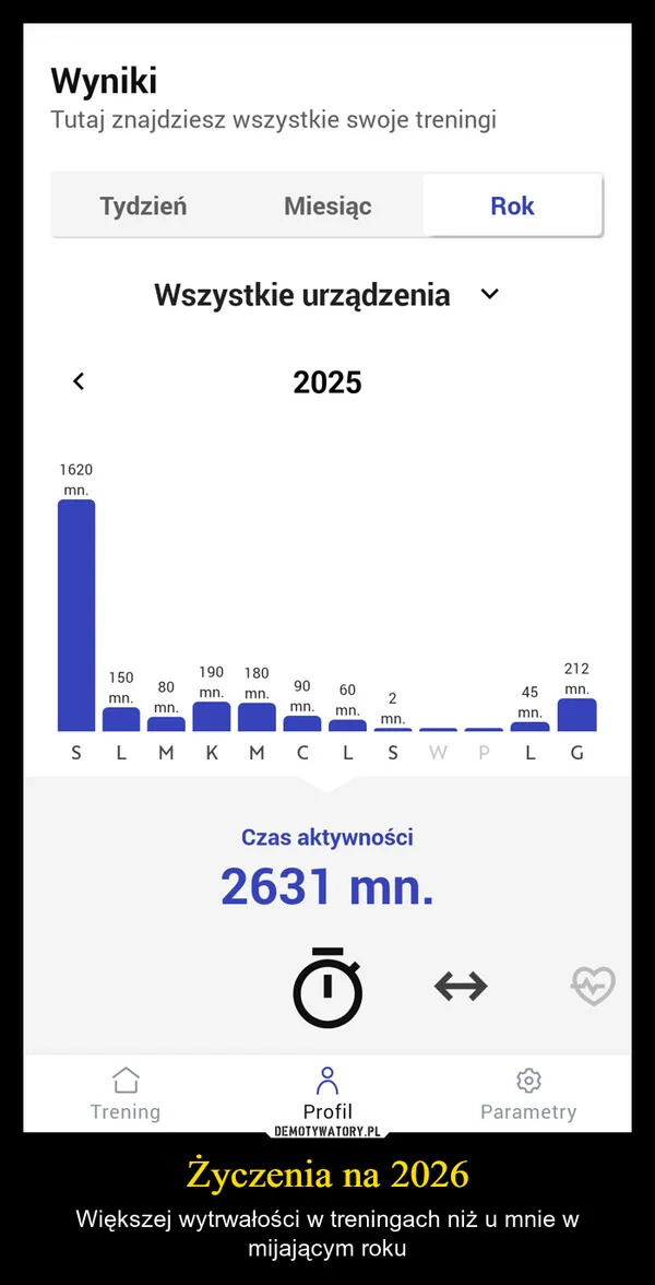 Życzenia na 2026