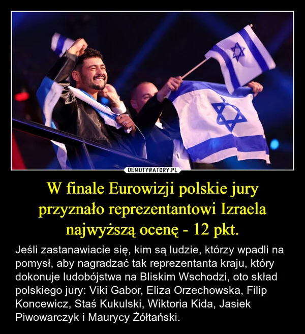 
    W finale Eurowizji polskie jury przyznało reprezentantowi Izraela najwyższą ocenę - 12 pkt.