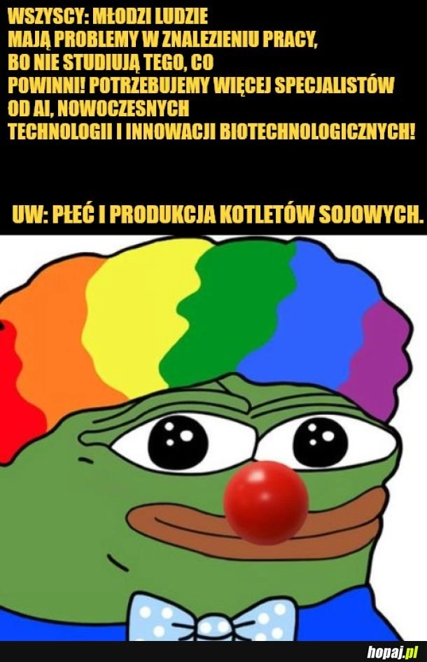 Innowacyjność. 
