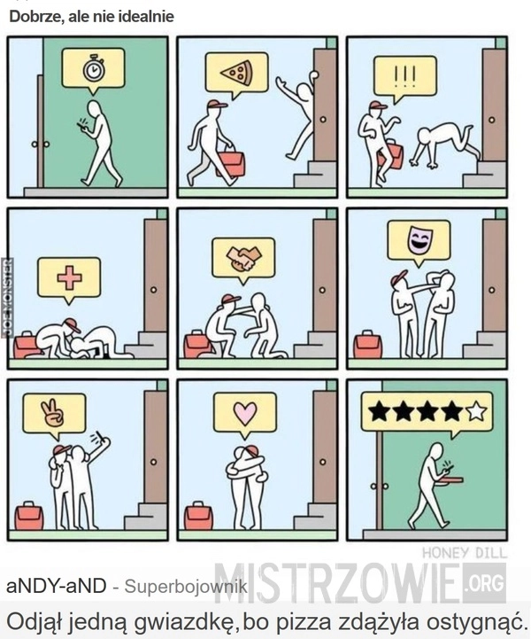 Dobrze, ale nie idealnie