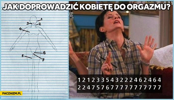 Jak doprowadzić kobietę do orgazmu?