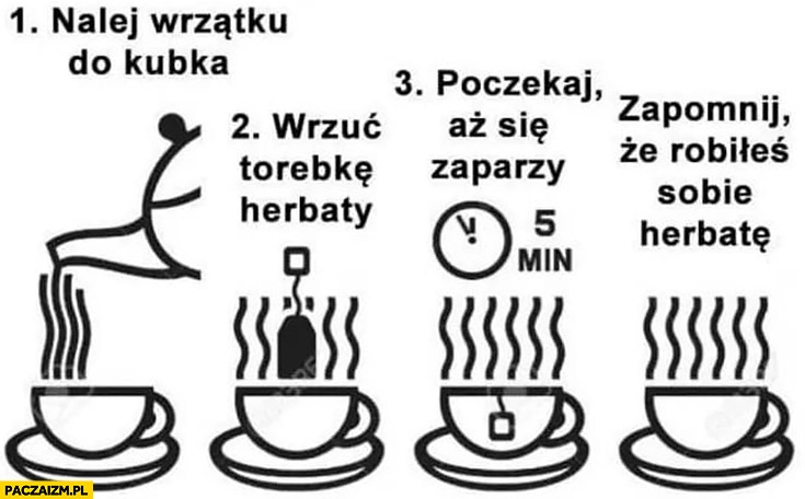 
    Instrukcja nalej wrzątku do kubka, wrzuć torebkę herbaty, poczekaj aż się zaparzy, zapomnij, że zrobiłeś sobie herbatę