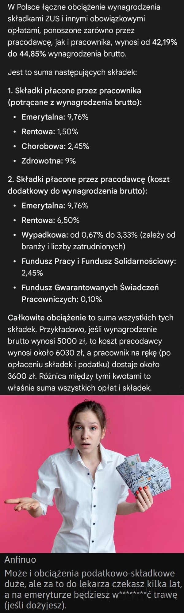 Obciążenie wynagrodzenia w Polsce