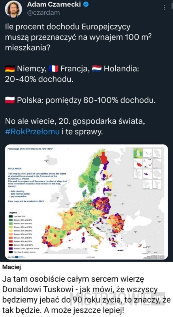 Dochód