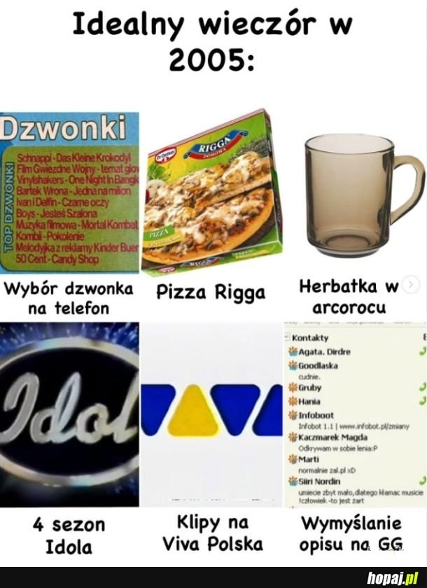 Kiedyś to było