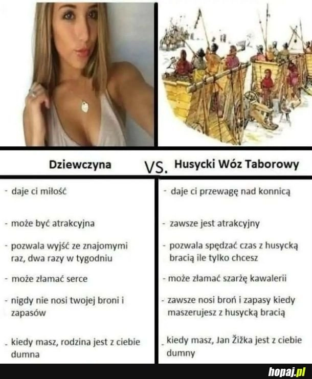 Wybierz mądrze