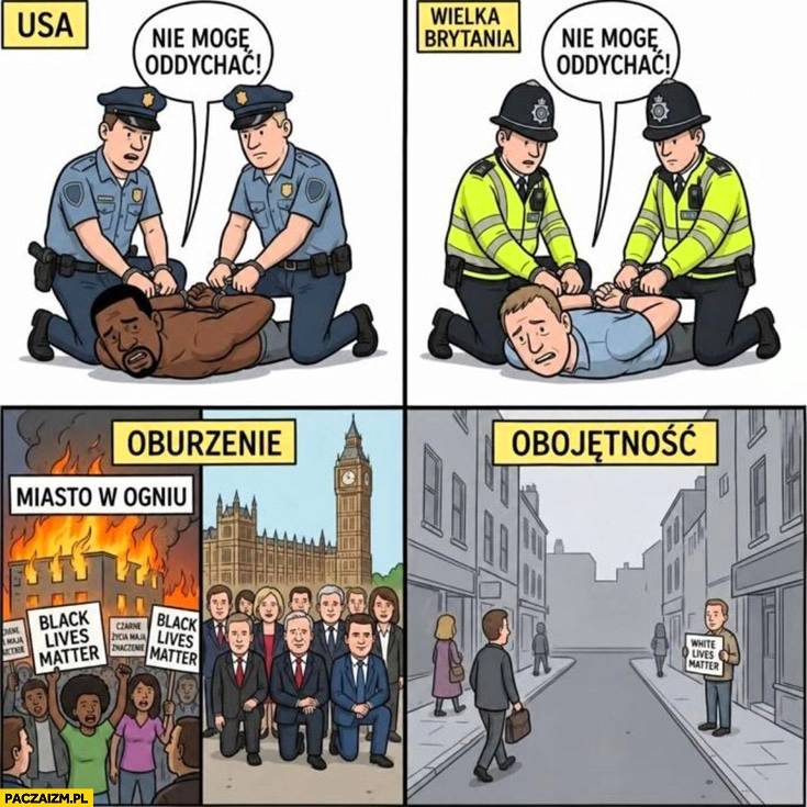 Nie mogę oddychać USA vs Wielka Brytania porównanie czarny murzyn oburzenie biały obojętność