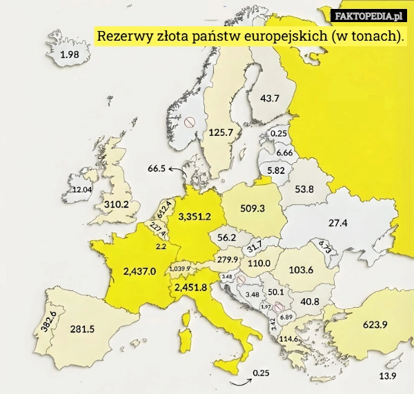 Rezerwy złota państw europejskich (w tonach).