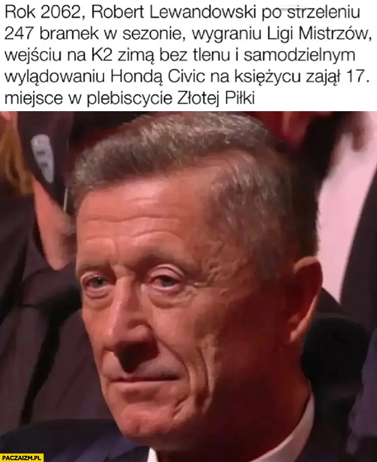 
    Rok 2062 Robert Lewandowski po strzeleniu 247 bramek wygraniu ligi mistrzów, wejściu na K2 bez tlenu zajął 17. miejsce w plebiscycie złotej piłki