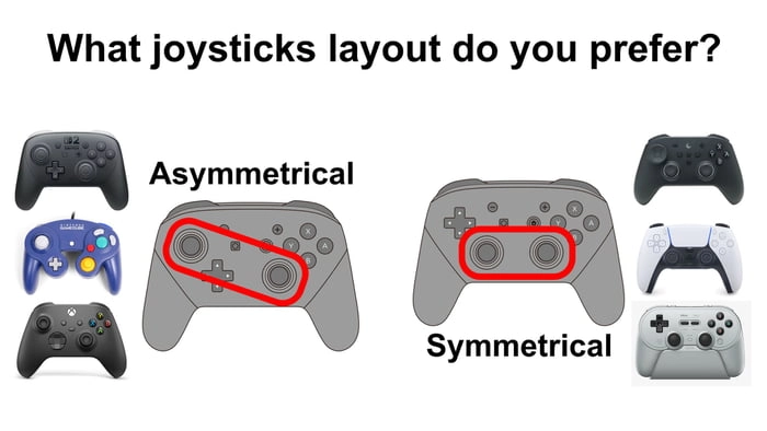 Joystick Layout