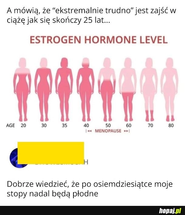 Dobrze wiedzieć