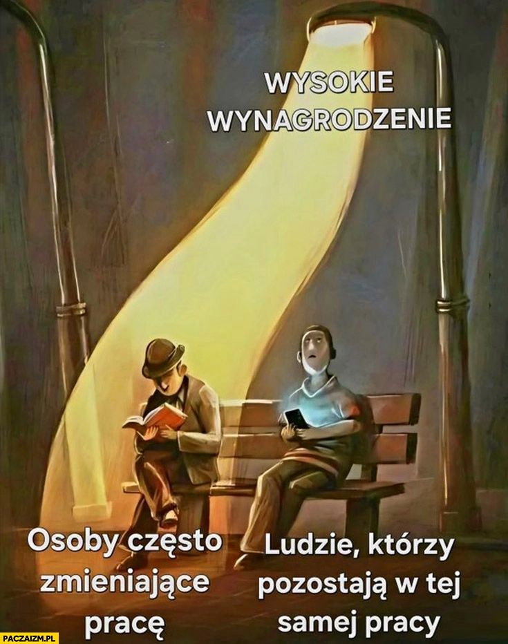 
    Wysokie wynagrodzenie osoby często zmieniające pracę a nie ludzie którzy pozostają w tej samej pracy